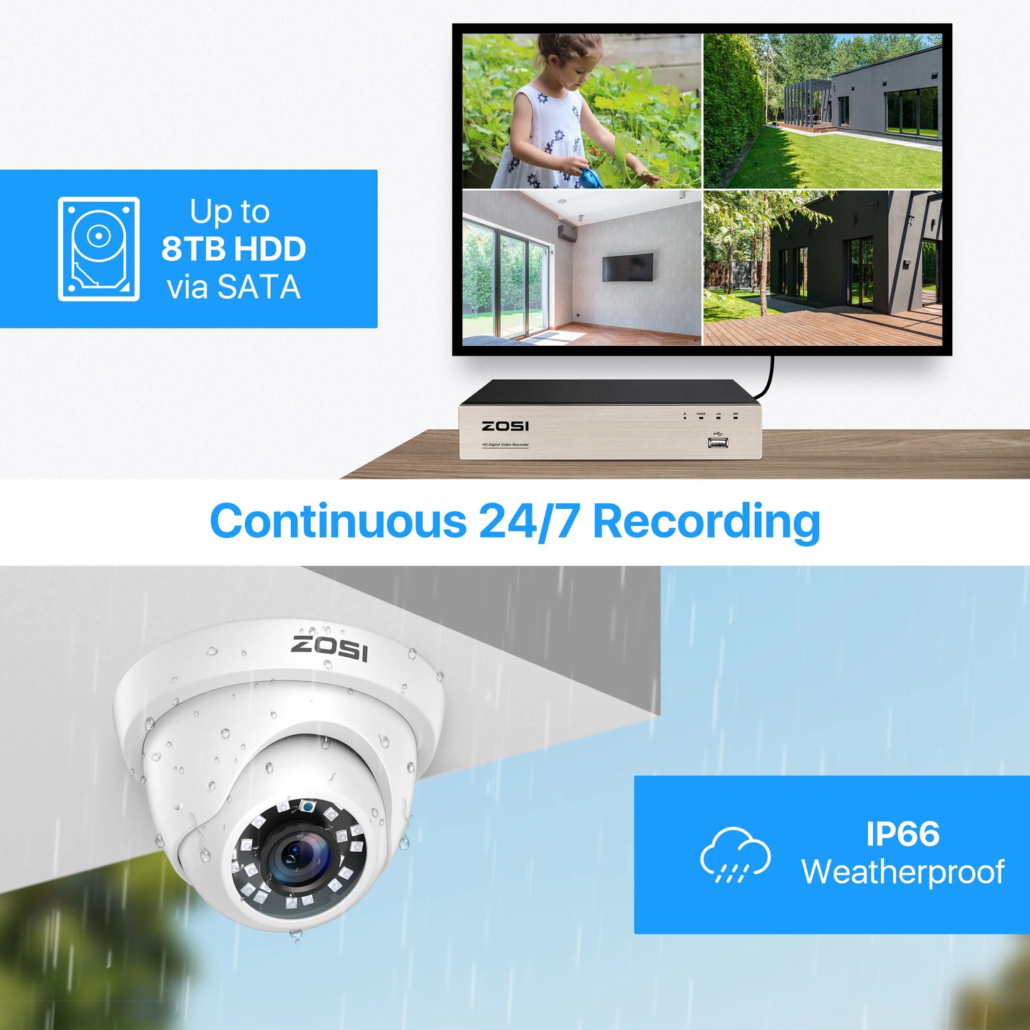ZOSI 8-Channel 1080P HD Wired Security Camera System Kit