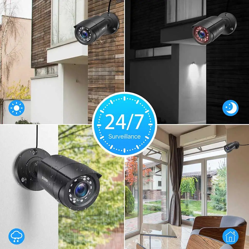 ZOSI 2.0MP 1080p Outdoor Indoor Security Camera 4-In-1 DVR Ready