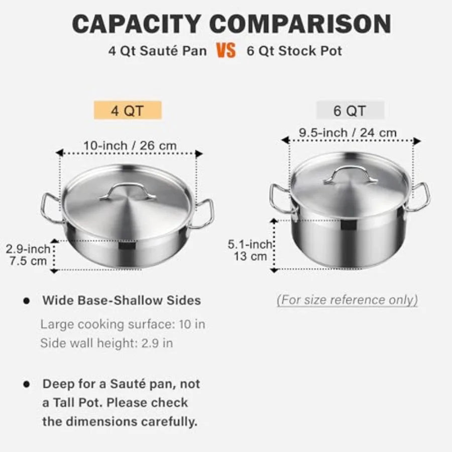 Stainless Steel Sauté Pan With Lid Ideal For Everyday Cooking