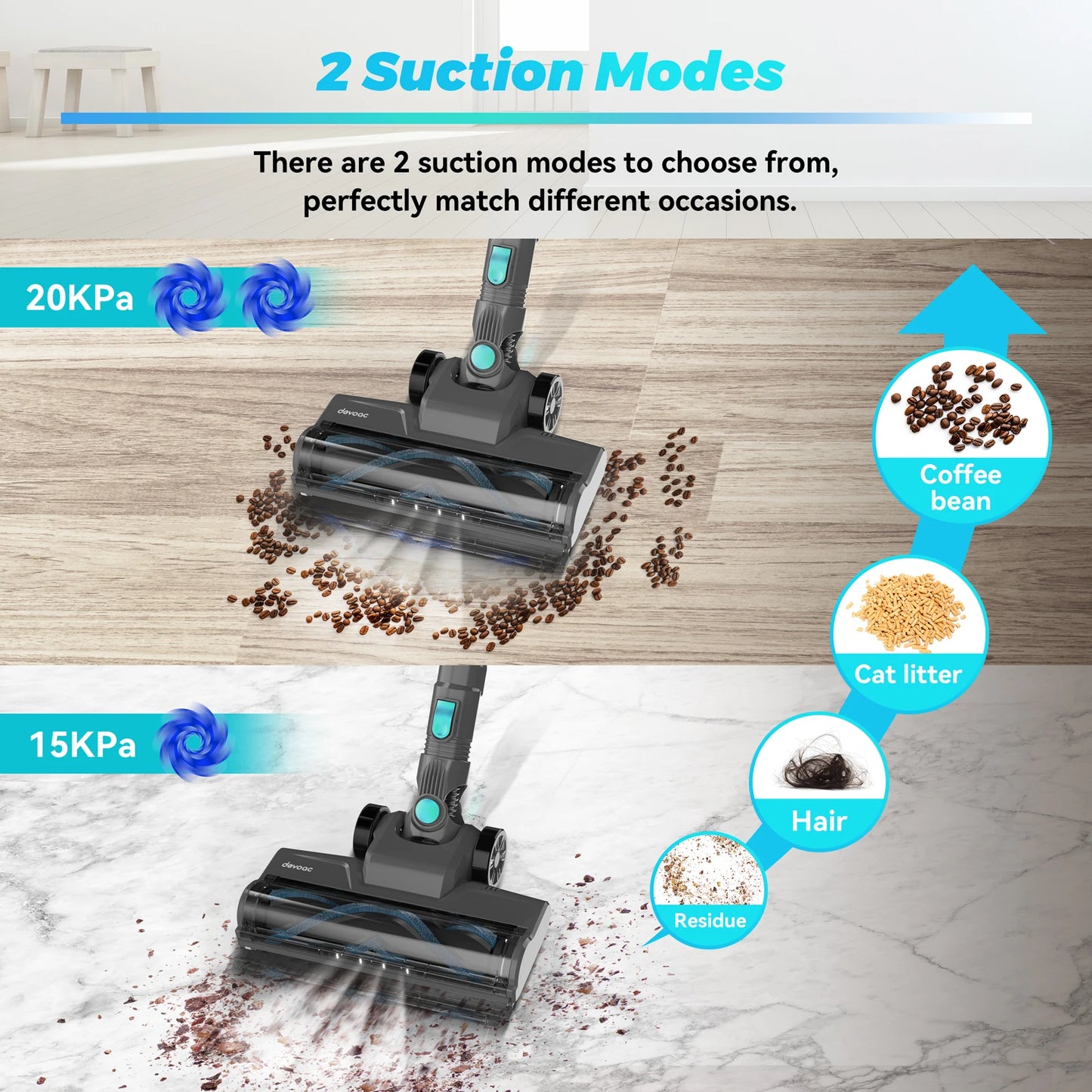 INSE Cordless Upright Vacuum Cleaner 20KPa Ultra Lightweight