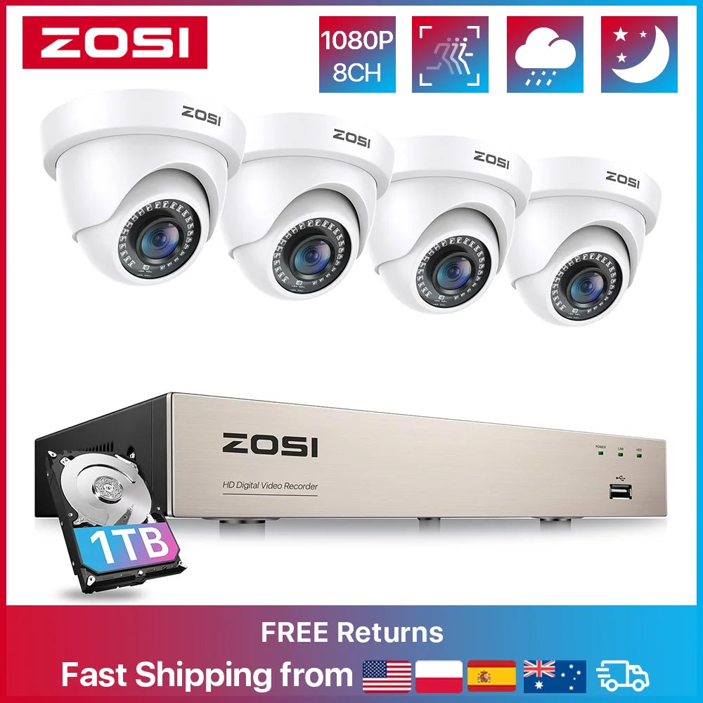 ZOSI 8-Channel 1080P HD Wired Security Camera System Kit