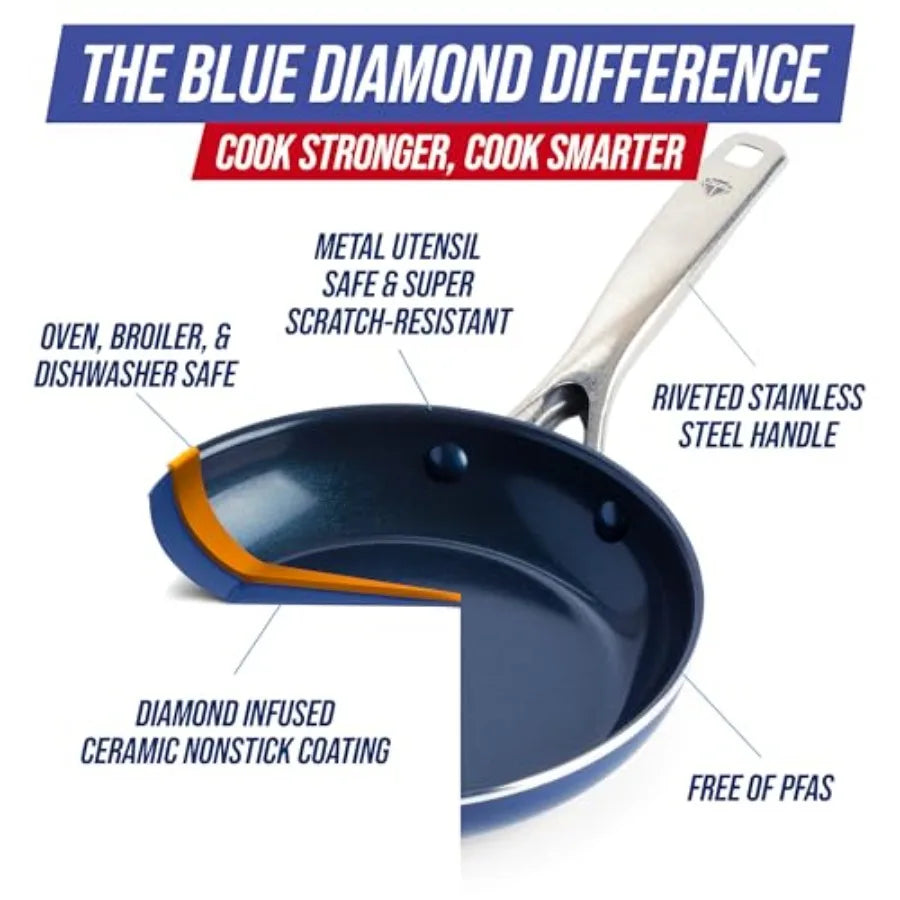Diamond Infused Nonstick Frying Pan Skillet With PFASFree Ceramic Coating