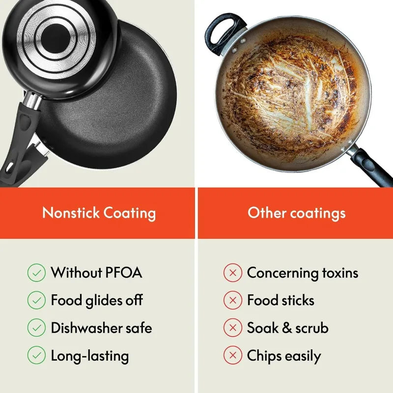 Bella Nonstick Aluminum Cookware Set PFOA Free Scratch Resistant