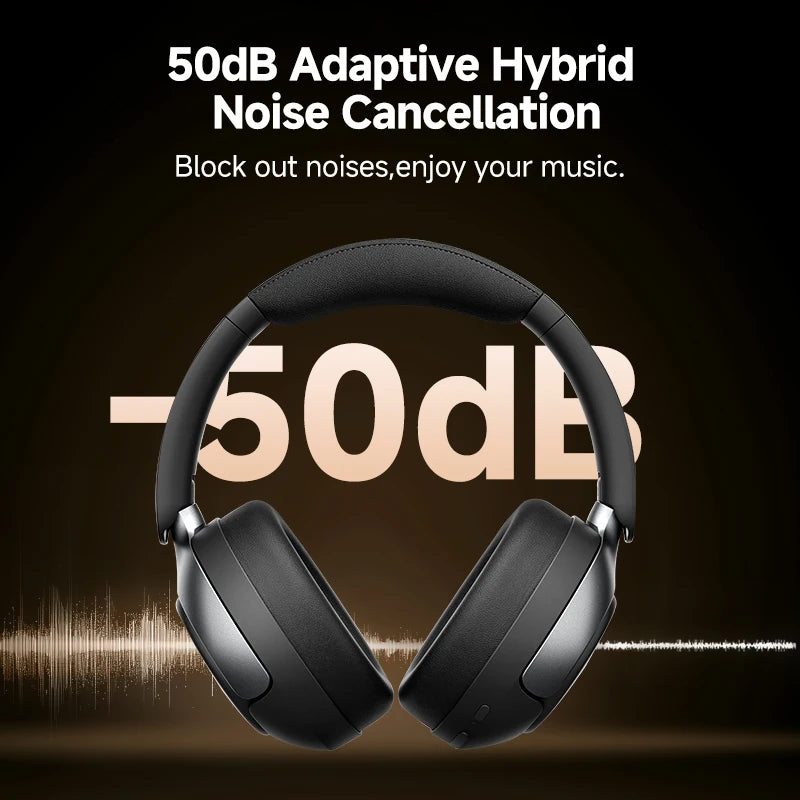 QCY H3 Pro ANC Wireless Headphones With LDAC Bluetooth 5.4