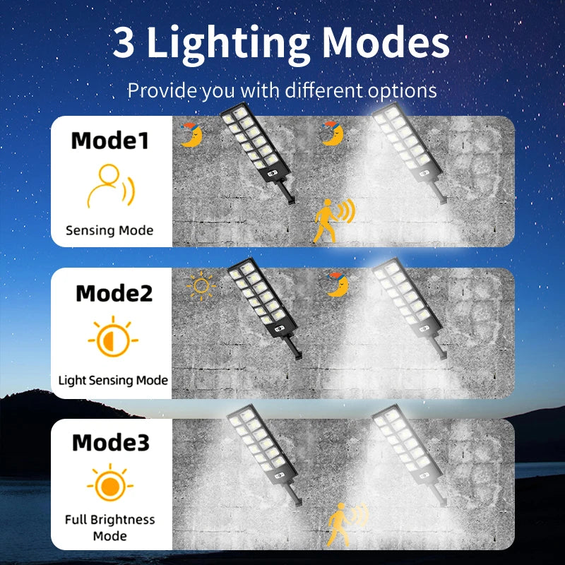 FAMCDC 504 LED Solar Wall Light Motion Sensor Waterproof Outdoor Lamp