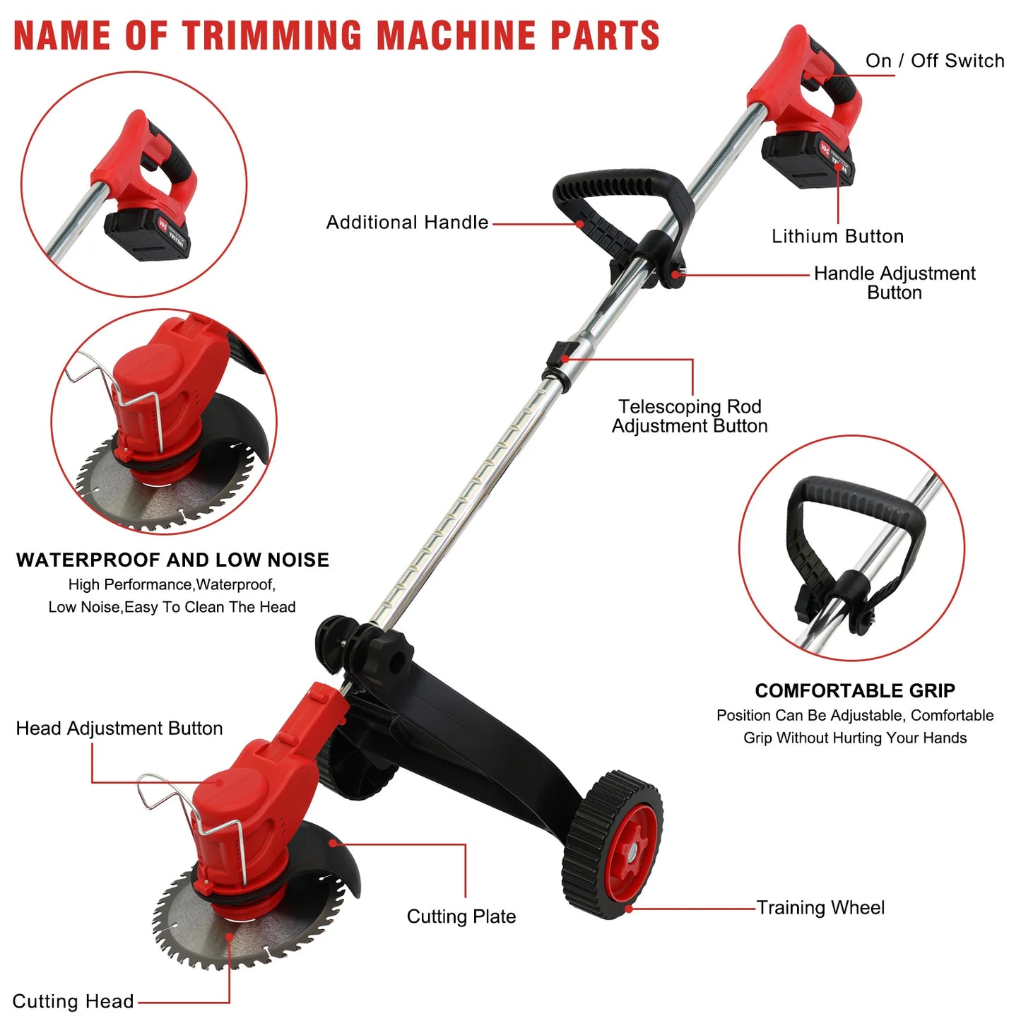 Cordless Grass Trimmer Edger 21V Battery And Charger Included