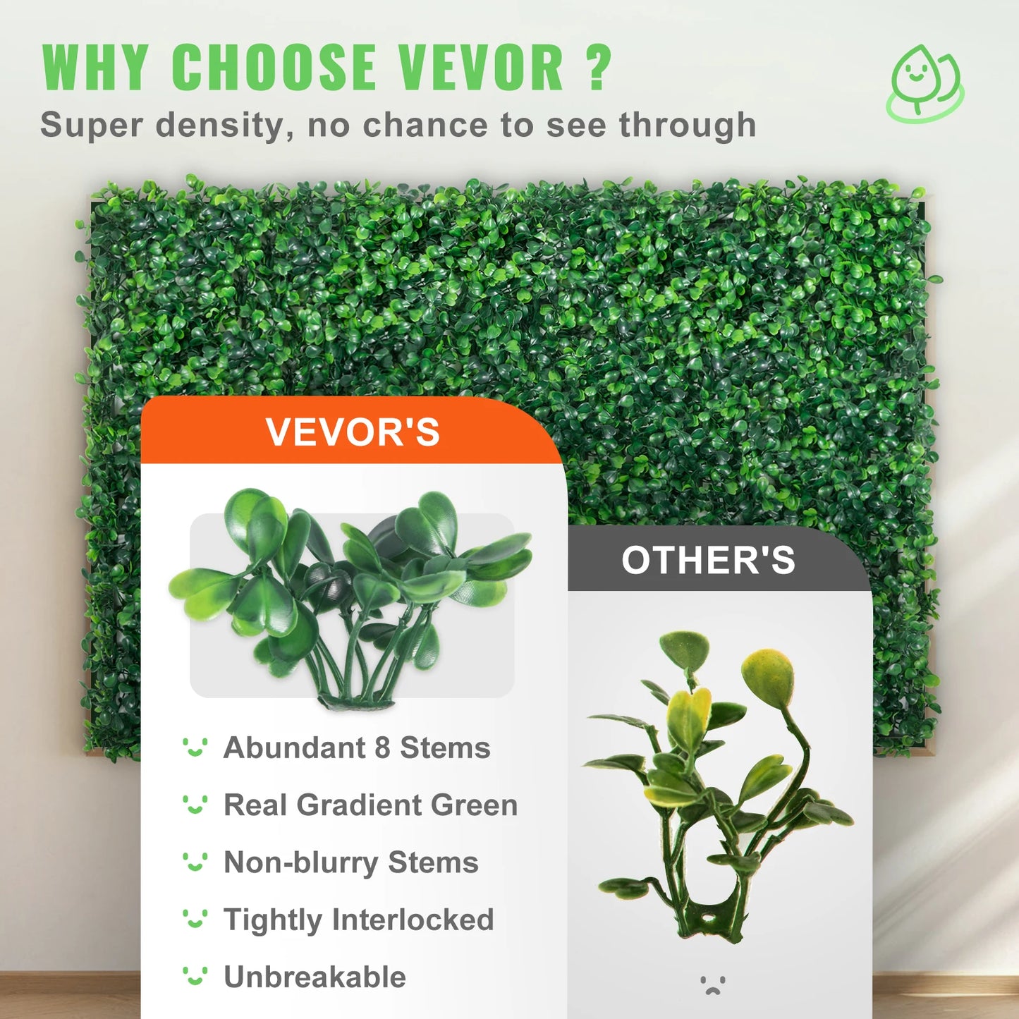 SucceBuy Boxwood Hedge Wall Panels Artificial Backdrop