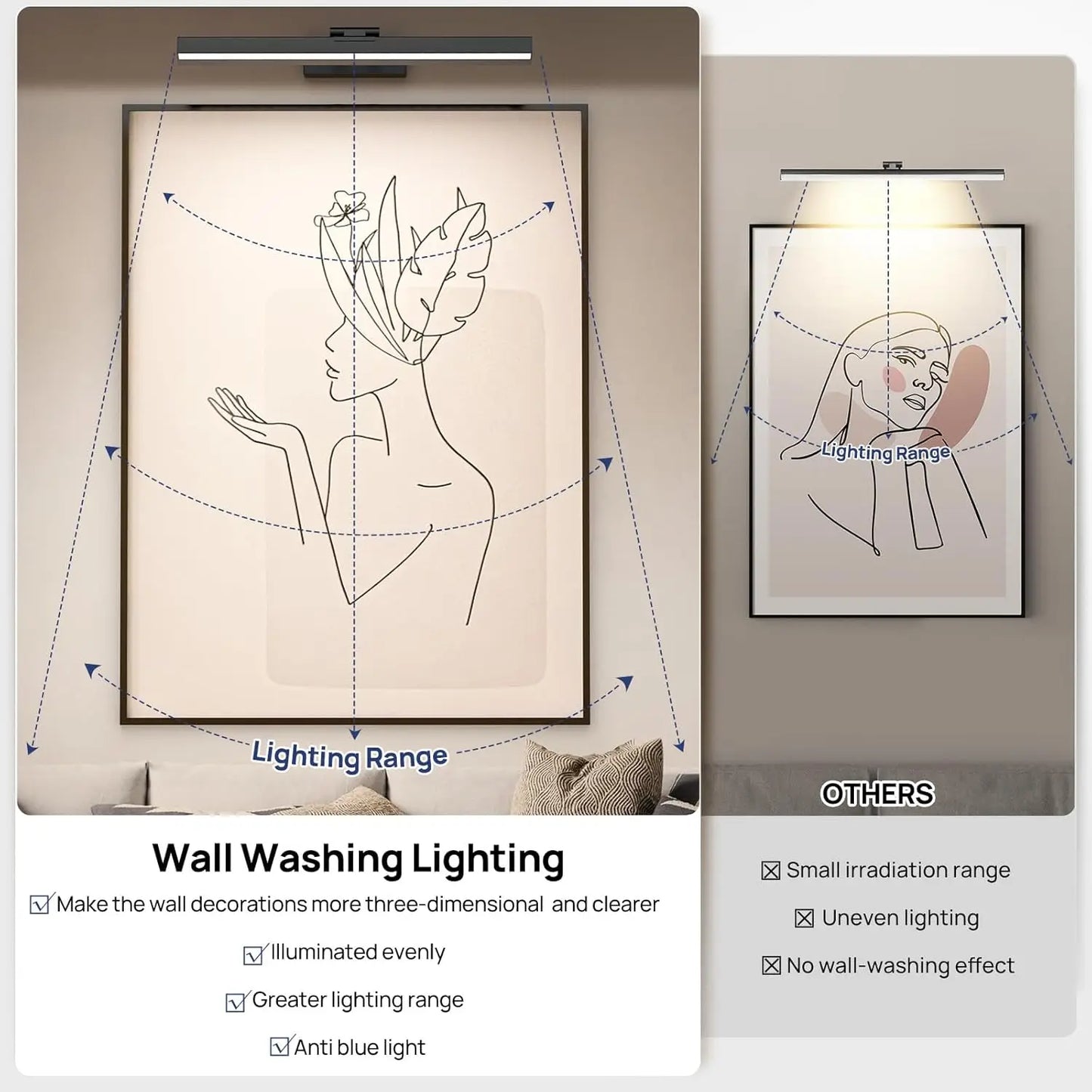 PRTILOUD Wireless Art Light, Dimmable CCT, Battery Powered With Remote