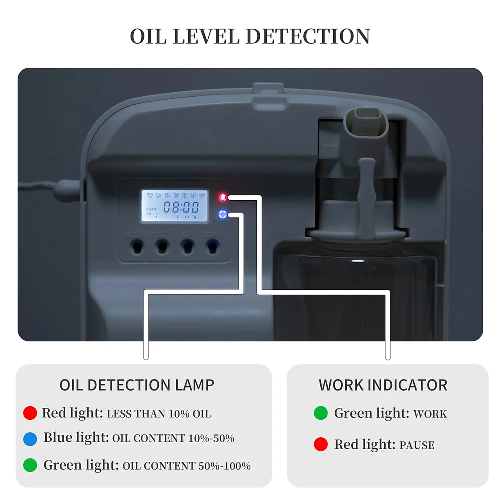 Namste Smart Aroma Diffuser With Bluetooth App Control