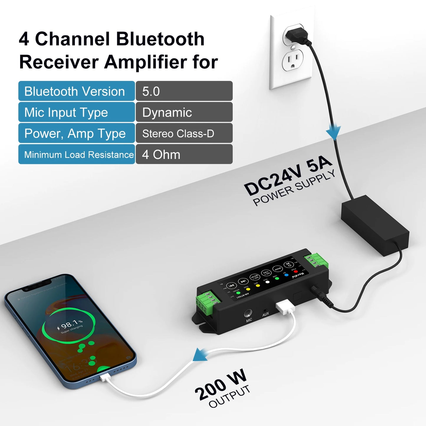 Herdio 4 Channel Bluetooth Amplifier 200W Output With 24V5A Power Supply