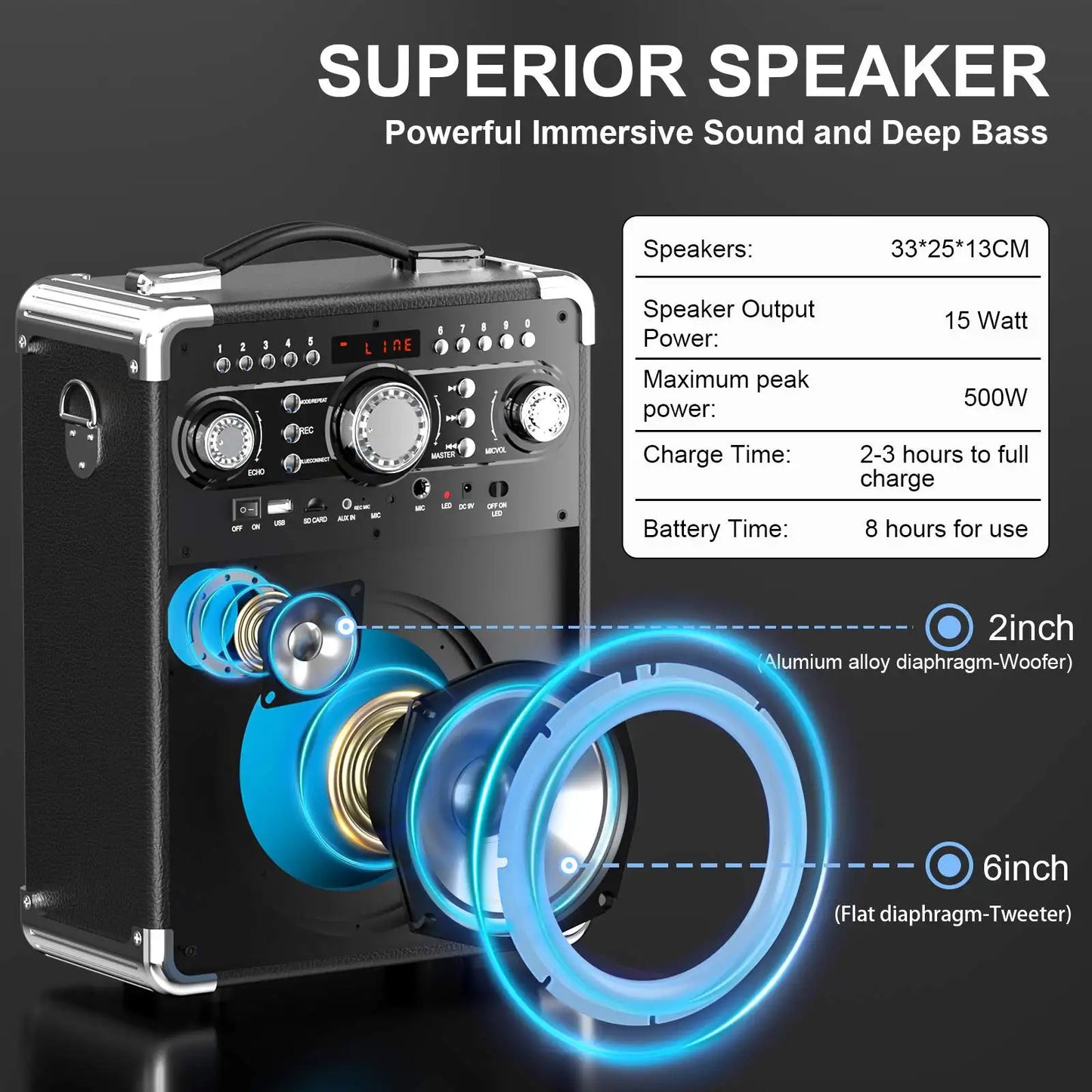 FanFun Karaoke Machine With 3 Mics And DJ Disco Ball