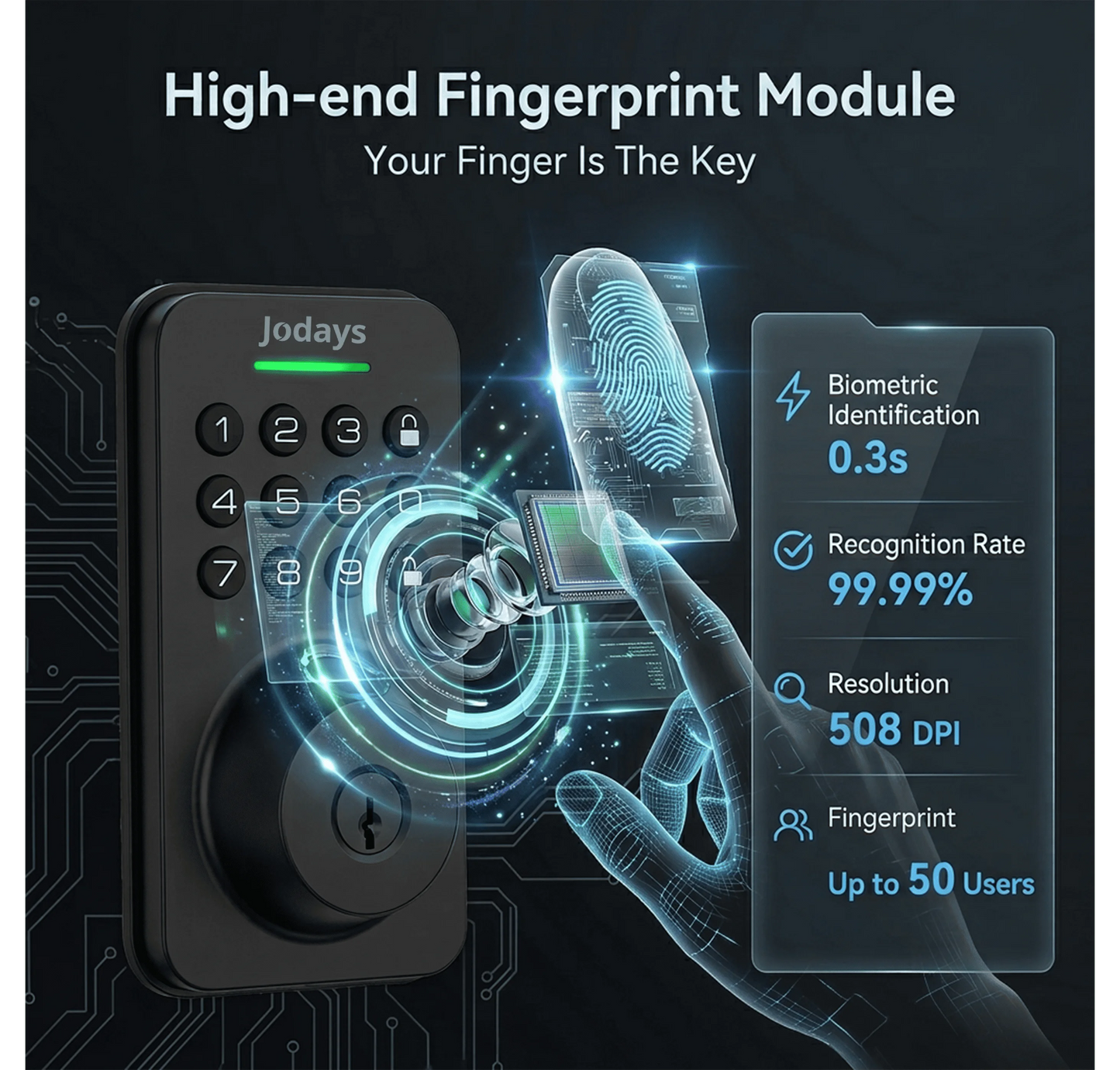 Jodays Smart Deadbolt Lock With Fingerprint And Keypad
