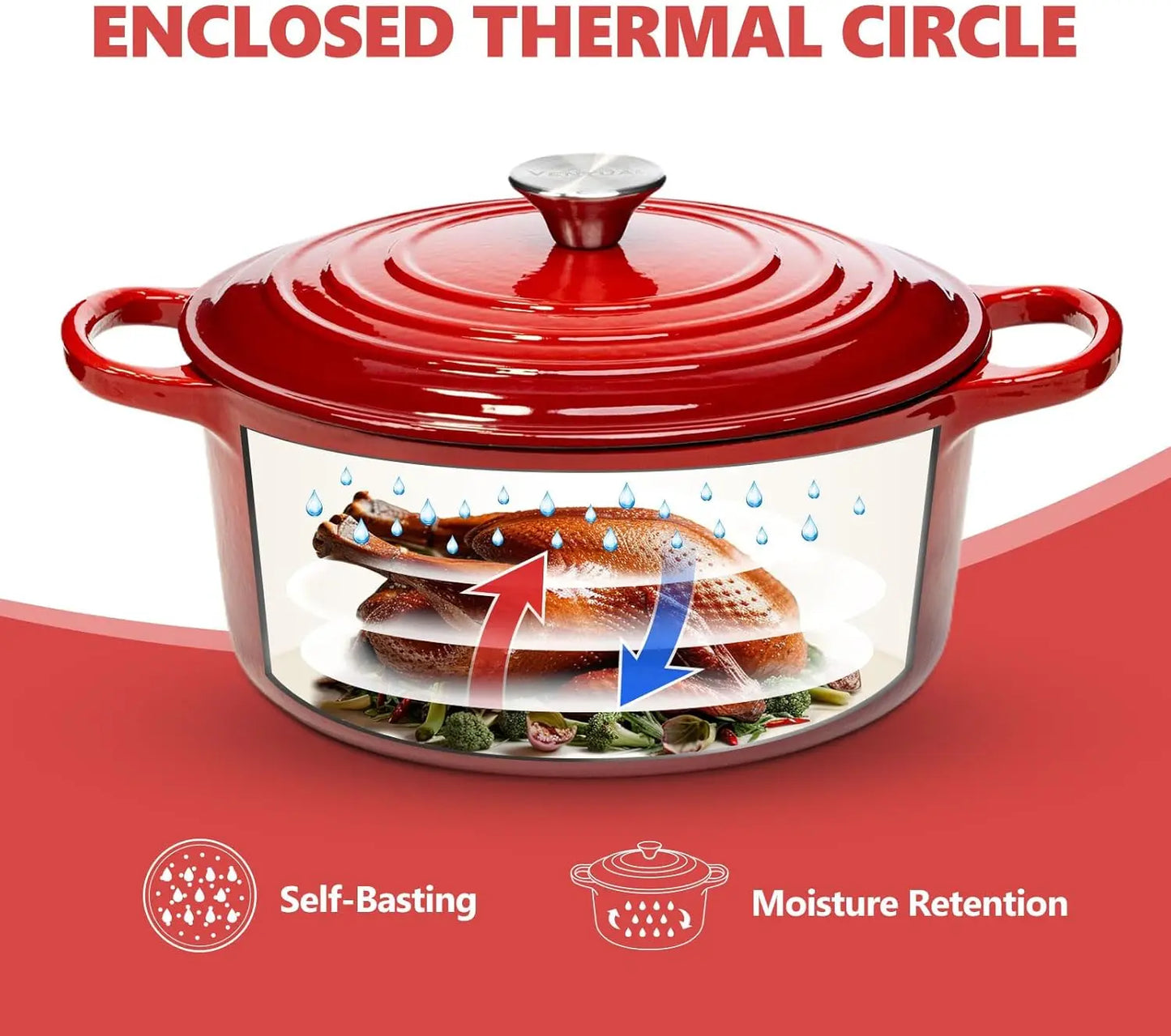 Enameled Cast Iron Dutch Oven With Lid And Dual Handles