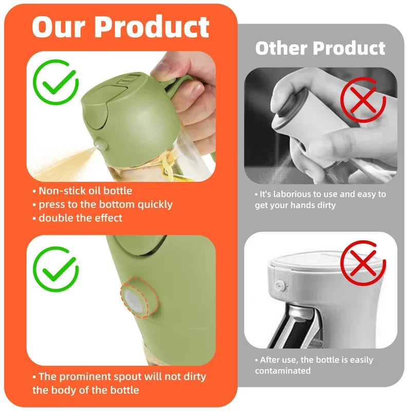 Pour and Spray Oil Dispenser Bottle For Olive Oil And Cooking