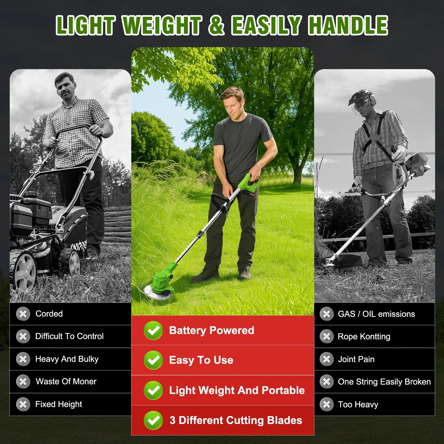 Cordless 2 In 1 Lawn Mower And Edger Brushless 650W