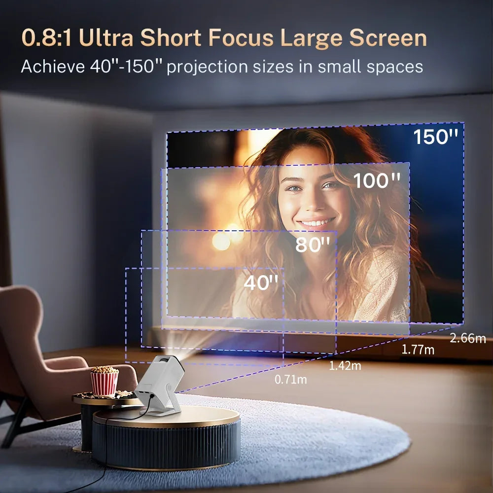 LynCast Mini Projector 1080P 4K Supported WiFi 6 Bluetooth 5.4