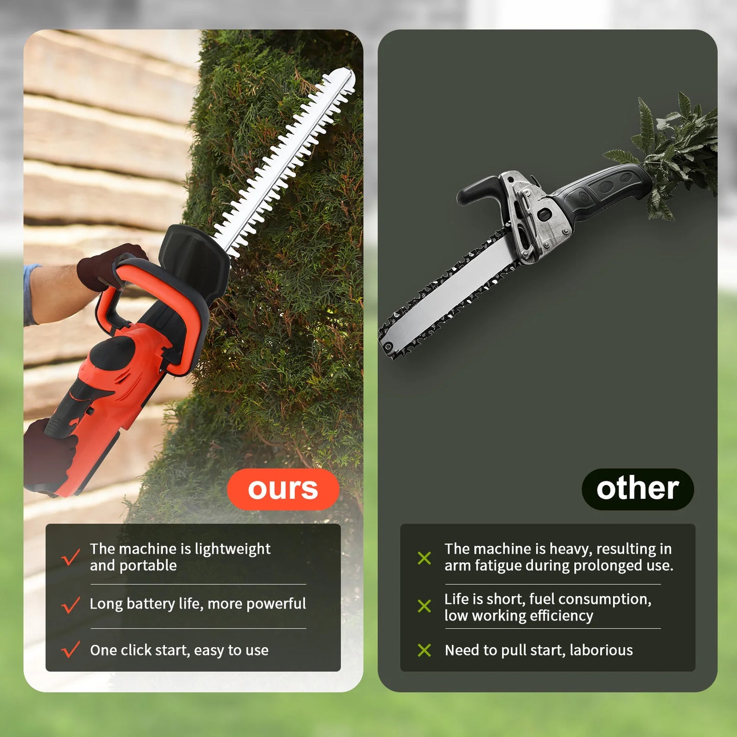 Cordless Hedge Trimmer With Battery And Charger For Yard Care
