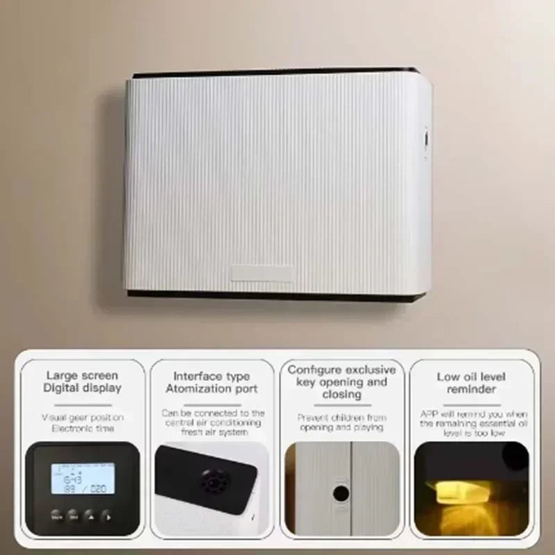 Namste WiFi Bluetooth Smart Scent Diffuser For Home And HVAC
