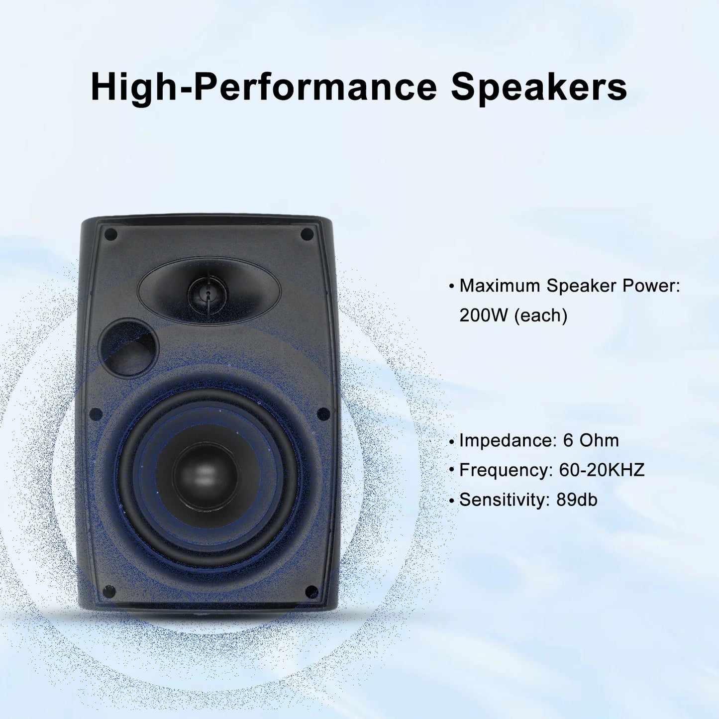 Herdio Outdoor Bluetooth Speakers 800W With Waterproof Amplifier Wall Mount