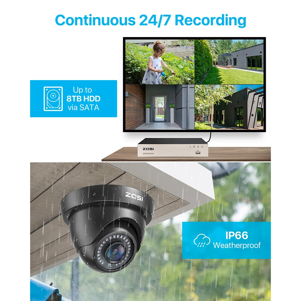 ZOSI 8-Channel H265 5MP Lite DVR System With 4 Cameras