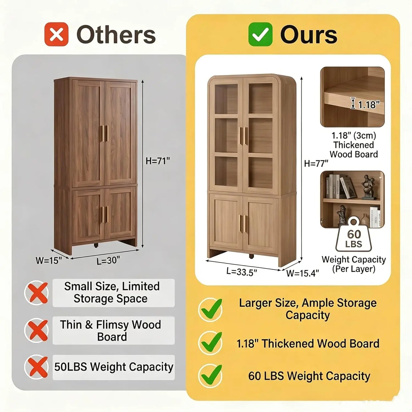 Kitchen Pantry Cabinets With Wooden Curved Storage And Adjustable Shelves
