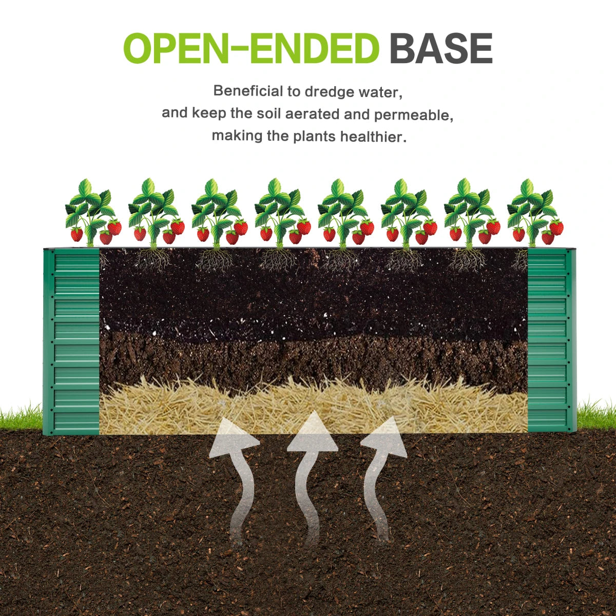 Raised Garden Bed Kit With Galvanized Rustproof Steel Easy Assembly