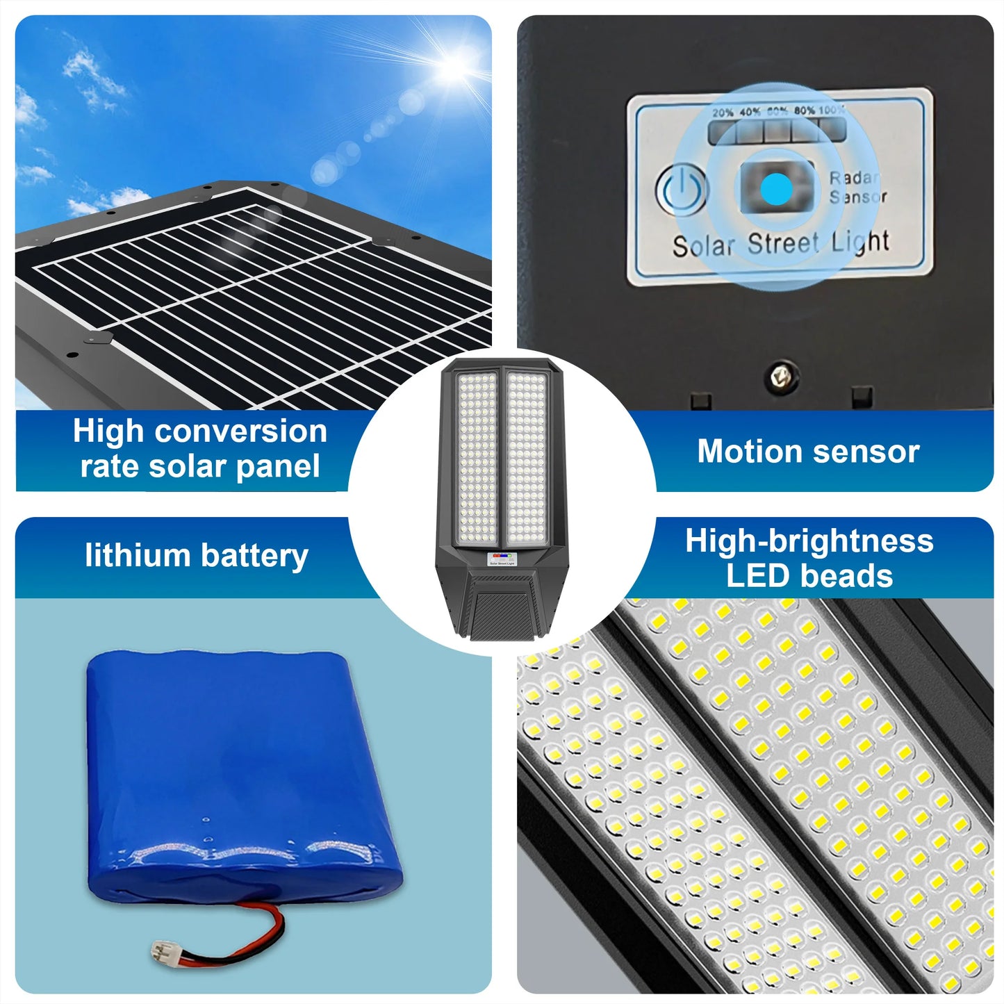 2-Pack 9000W Solar Street Light IP65 Dusk-To-Dawn Motion Sensor