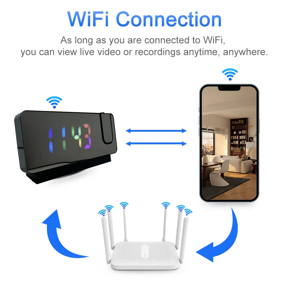 Ouvis 4K Ultra HD Projection Alarm Clock Camera With WiFi Motion Detection