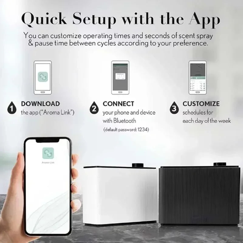 Namste WiFi Bluetooth Smart Scent Diffuser For Home And HVAC