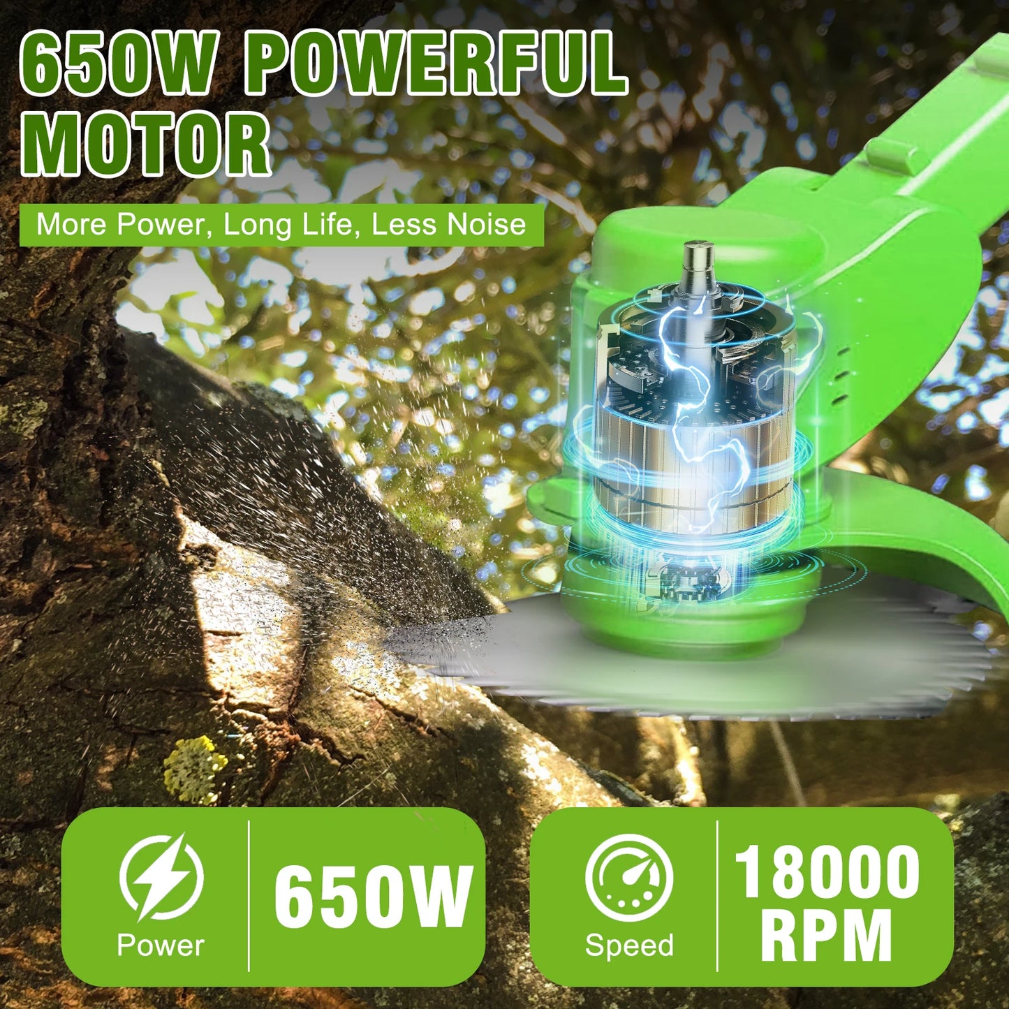 Cordless 2 In 1 Lawn Mower And Edger Brushless 650W