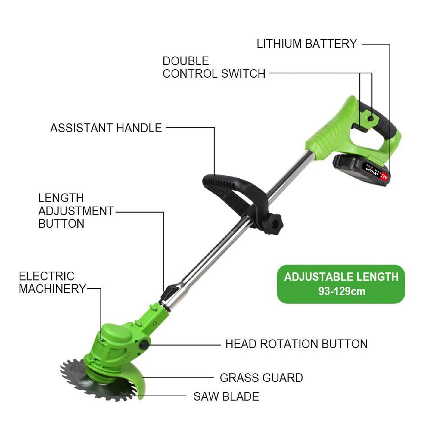 Cordless 2 In 1 Lawn Mower And Edger Brushless 650W