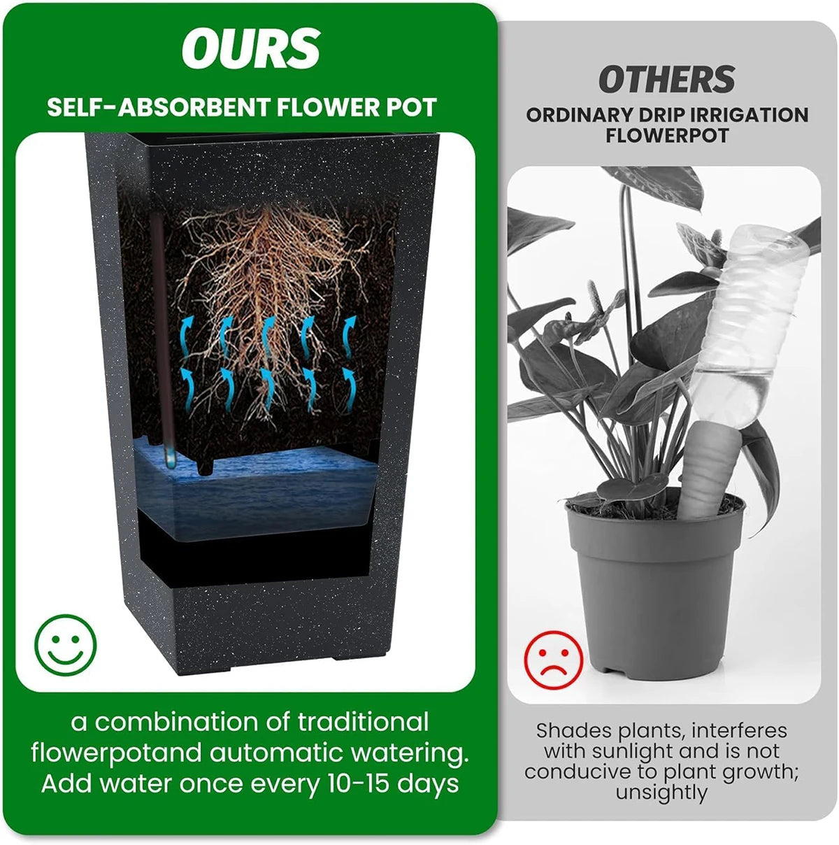 TWISTER.CK Rectangular Planters Set Of 2 With Drainage Holes Water Level Monitor