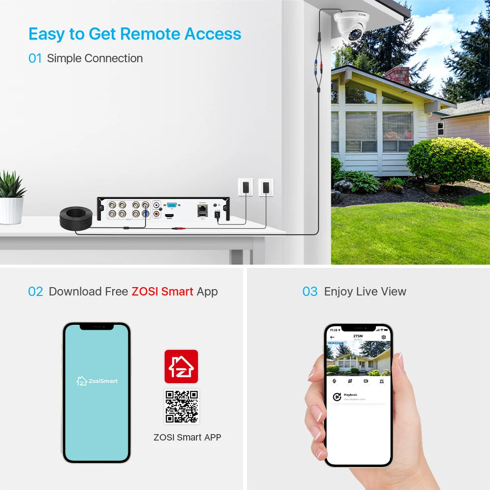 ZOSI 8-Channel 1080P HD Wired Security Camera System Kit