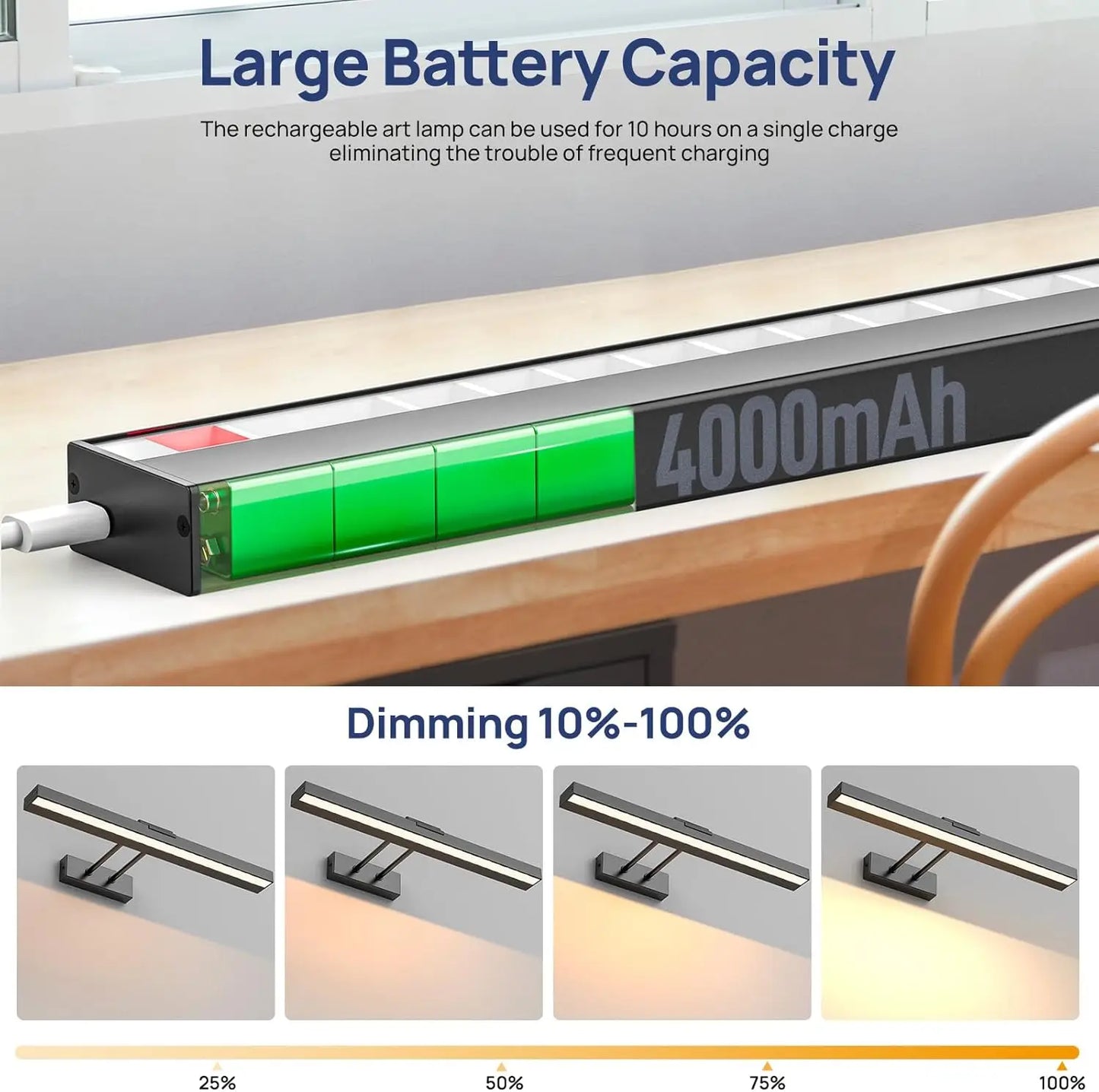 PRTILOUD Wireless Art Light, Dimmable CCT, Battery Powered With Remote