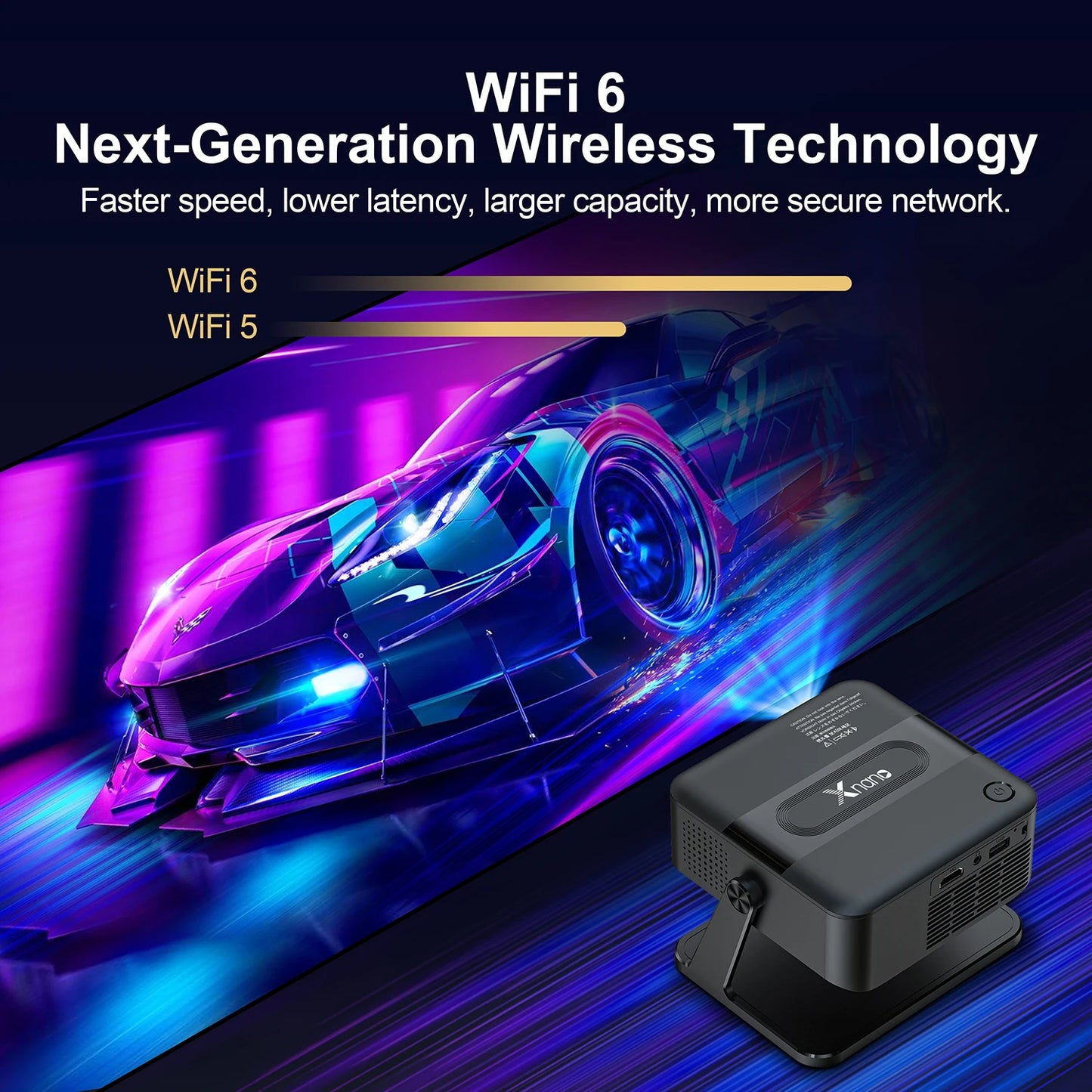 XNANO Mini Smart Projector 720P Native 4K Decoding Dual WiFi