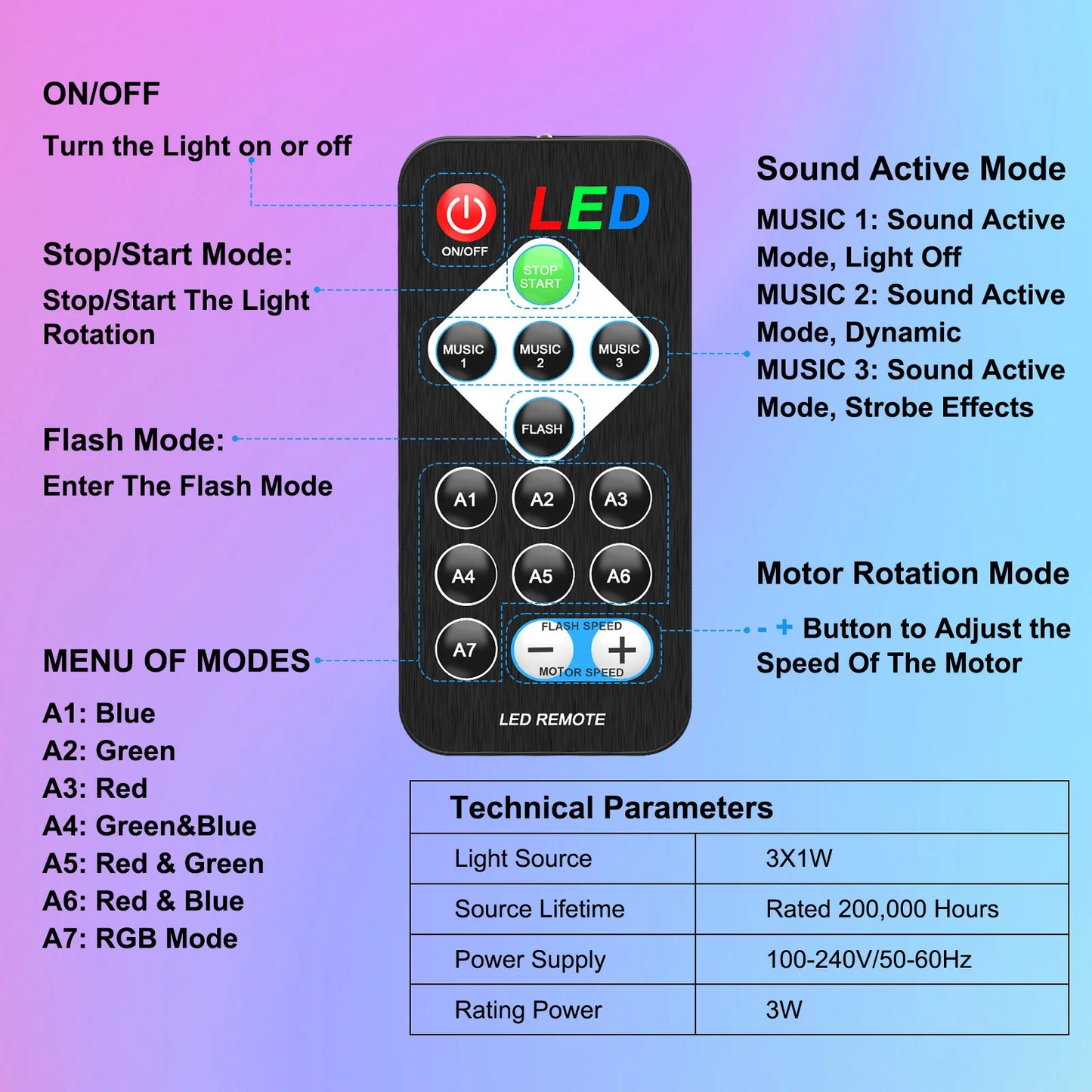 U'King RGB LED Stage Ball Lights With Remote Control