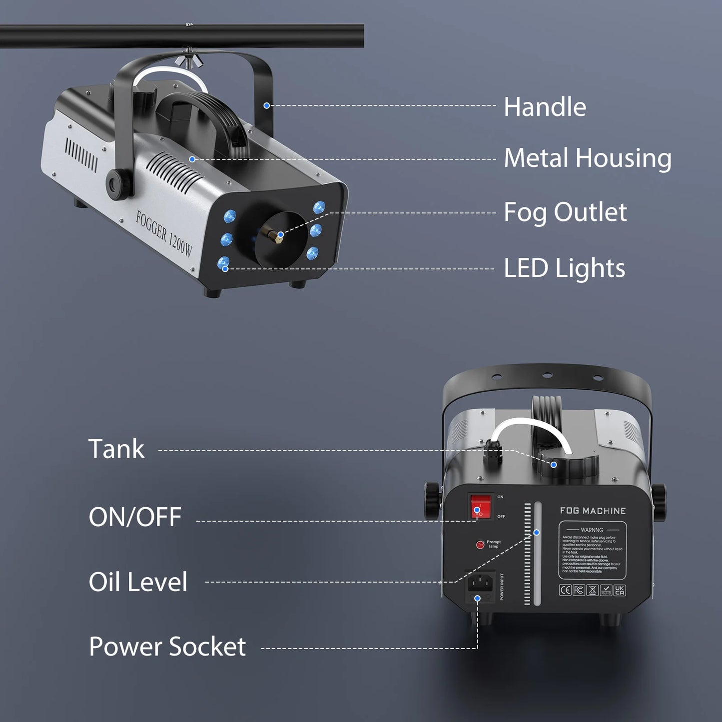 Rudderstar 1200W RGB LED Fog Machine With Remote Control