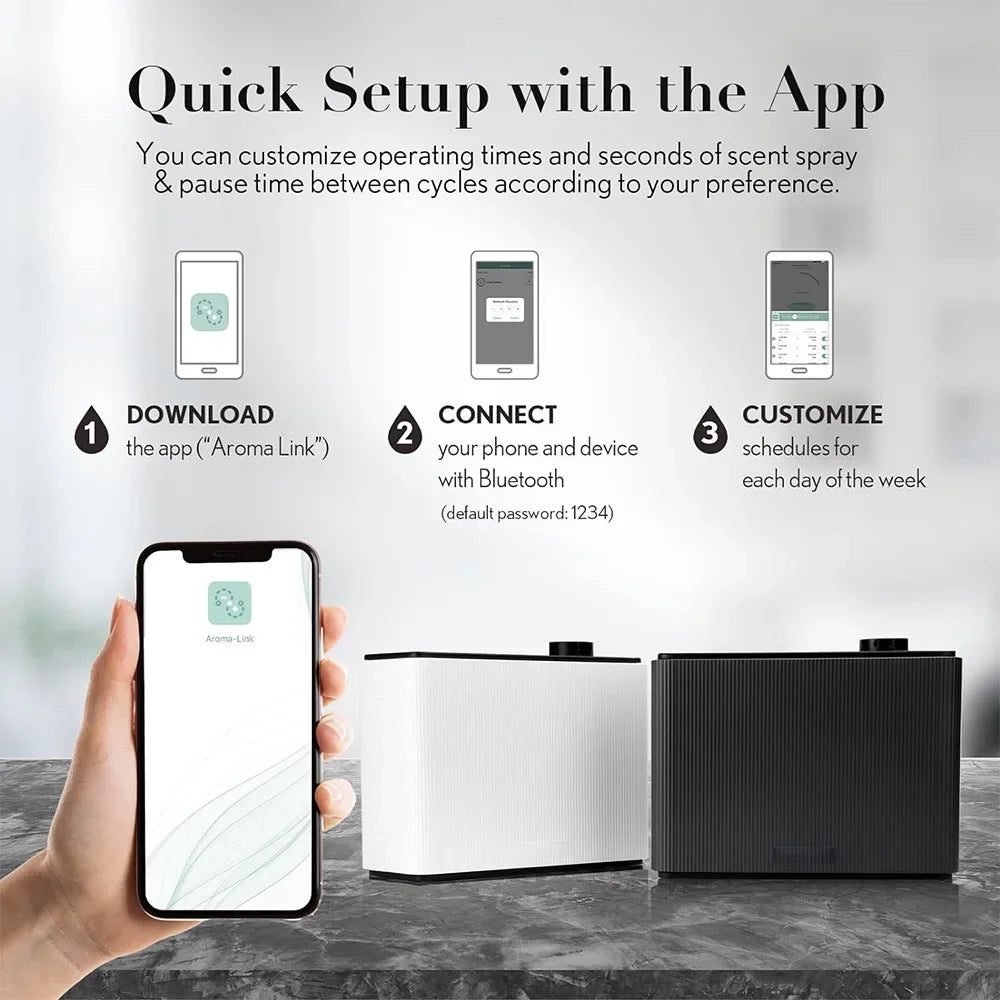 NAMSTE Smart Fragrance Diffuser 4000m3 Scent Air Machine For Home
