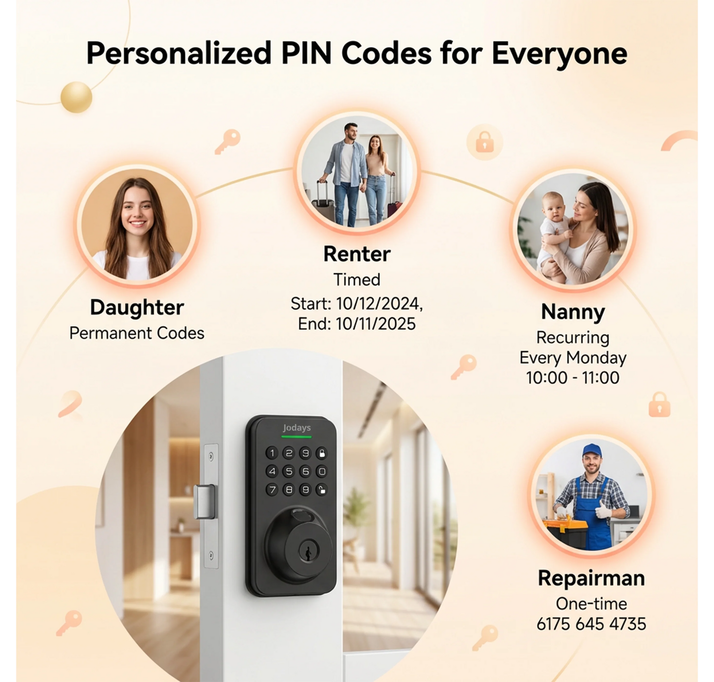 Jodays Smart Deadbolt Lock With Fingerprint And Keypad